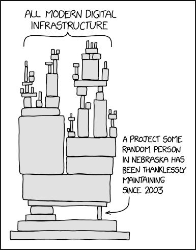 XKCD dependency cartoon.